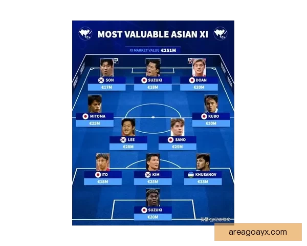 2026世界杯参赛球队完整名单及球员阵容分析与展望 2026世界杯参赛球队完整名单及球员阵容分析与展望