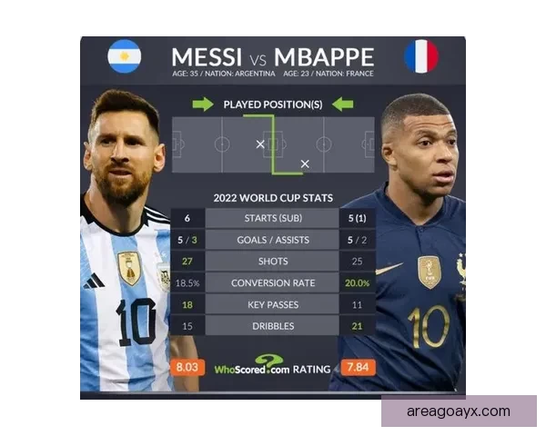 聚焦2026年世界杯助攻榜前列球员谁是赛场真正进攻发动机