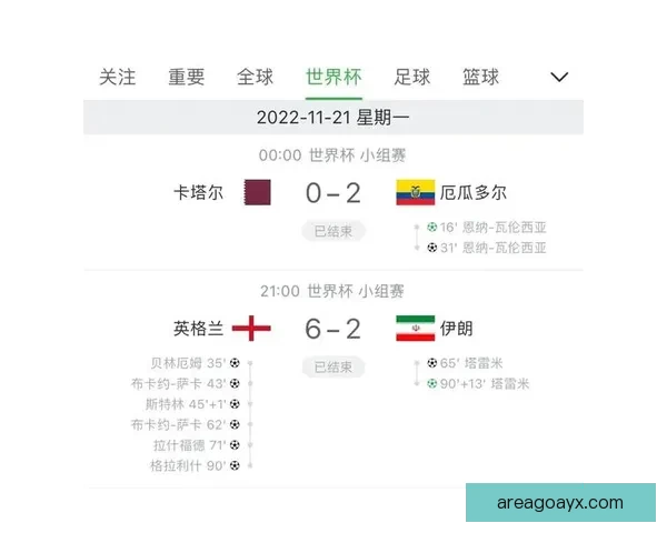 世界杯赛事竞猜数据分析与预测模型探讨助力精准投注策略优化 世界杯赛事竞猜数据分析与预测模型探讨助力精准投注策略优化