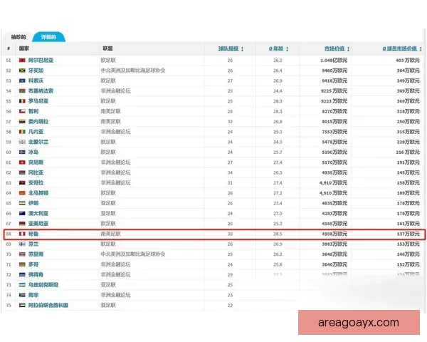 基于球队实力与数据模型推演的2026世界杯赛果比分趋势前瞻分析标题