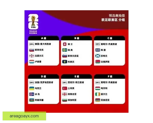 聚焦二零二六世界杯热门球队阵容实力走势与冠军归属前瞻解析深度