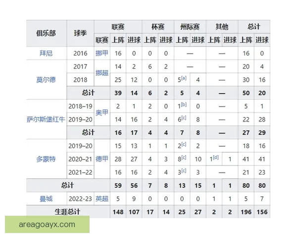 世界杯赛事竞猜预测：解析各队实力对比与赛程走势分析